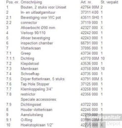 Grohe Rapid Sl Inbouwreservoir Met Skate Cosmopolitan Bed.plaat Chroom 9 Grohe Rapid Sl Inbouwreservoir Met Skate Cosmopolitan Bed.plaat Chroom -Badkamerwinkel 59940