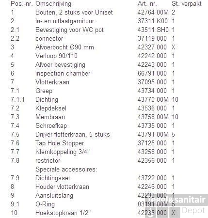 Grohe Rapid Sl Inbouwreservoir Met Skate Cosmopolitan Bed.plaat Chroom 5 Grohe Rapid Sl Inbouwreservoir Met Skate Cosmopolitan Bed.plaat Chroom - Afbeelding 3