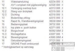 Grohe Rapid Sl Inbouwreservoir Met Skate Cosmopolitan Bed.plaat Chroom 10 Grohe Rapid Sl Inbouwreservoir Met Skate Cosmopolitan Bed.plaat Chroom -Badkamerwinkel 59941