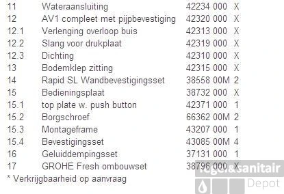 Grohe Rapid Sl Inbouwreservoir Met Skate Cosmopolitan Bed.plaat Chroom 6 Grohe Rapid Sl Inbouwreservoir Met Skate Cosmopolitan Bed.plaat Chroom - Afbeelding 4