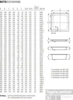 Bette Diep Douchebak 100 X 100 X 28 Cm. Wit -Badkamerwinkel 65392