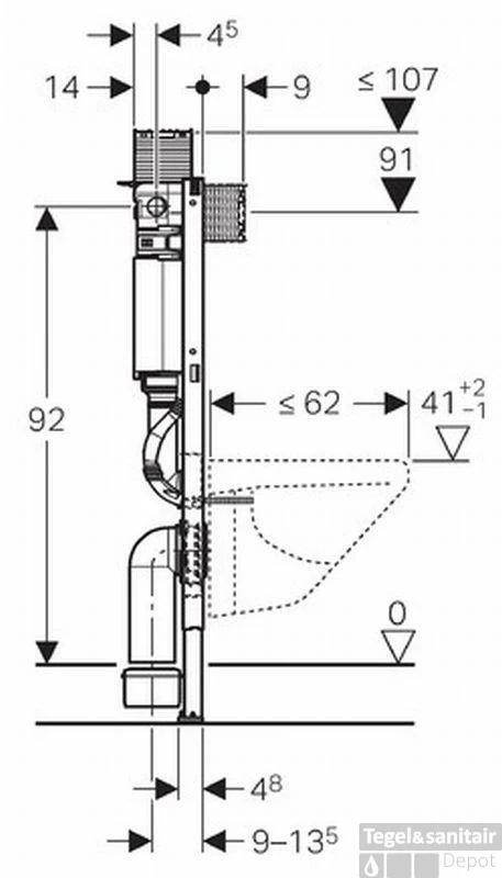 Geberit Duofix Omega Inbouwreservoir H98 Front/planchetbediening 6 Geberit Duofix Omega Inbouwreservoir H98 Front/planchetbediening - Afbeelding 4
