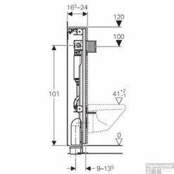 Geberit Gis Easy Omega Inbouwreservoir H120 Frontbediening 7 Geberit Gis Easy Omega Inbouwreservoir H120 Frontbediening -Badkamerwinkel 77532