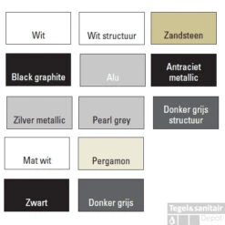 Designradiator Plieger Florence 903 Watt Zijaansluiting 180x32,2 Cm Mat Zwart -Badkamerwinkel de kleuren 594 37 23