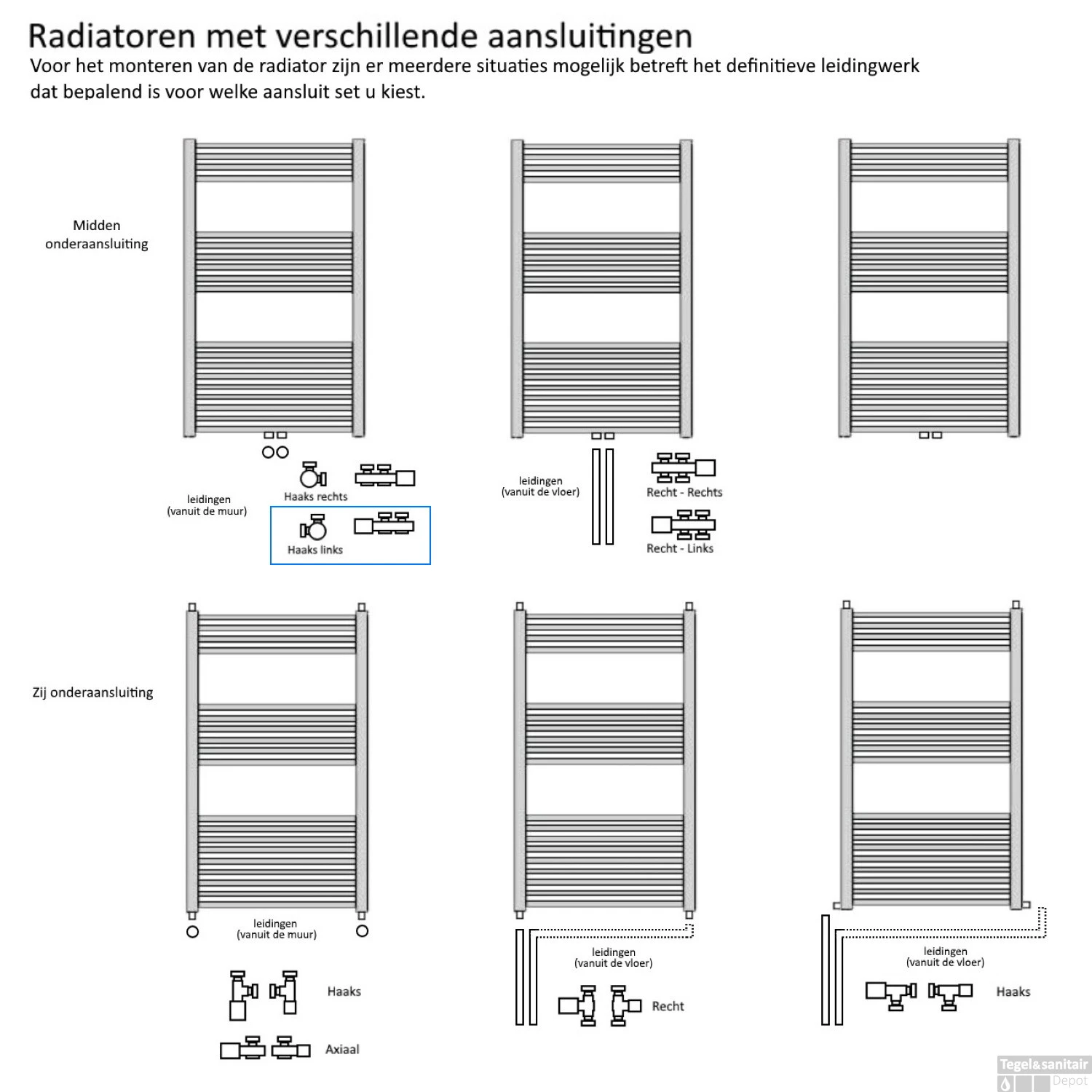 Radiator Onderblok Wiesbaden Haaks Links Mat Zwart (Voor Midden Aansluiting) 5 Radiator Onderblok Wiesbaden Haaks Links Mat Zwart (Voor Midden Aansluiting) - Afbeelding 3