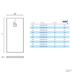 Douchebak Composiet Marmerlook Ardesia (In Meerdere Maten Beschikbaar) -Badkamerwinkel natuursteen douchebak tech 1 4