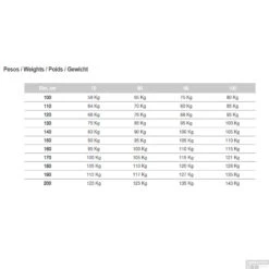 Douchebak Composiet Marmerlook Ardesia (In Meerdere Maten Beschikbaar) -Badkamerwinkel slab douchebakken gewicht 3