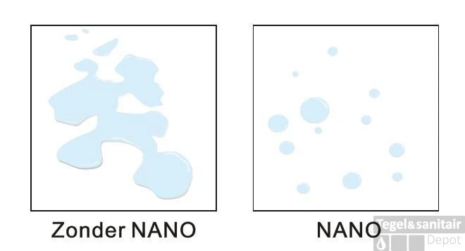 Inloopdouche Wiesbaden Met Zijwand 30cm 90x200cm 8mm NANO Coating 4 Inloopdouche Wiesbaden Met Zijwand 30cm 90x200cm 8mm NANO Coating - Afbeelding 2