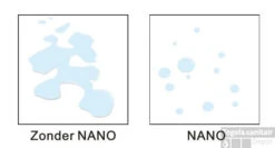 Zijwand Wiesbaden Draaibaar 40x200 Cm 10mm NANO Coating -Badkamerwinkel verschil met en zonder nano 37