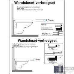 Wandcloset Verhoogset Tbv Inbouwreservoir Compleet -Badkamerwinkel wandcloset verhoogset tbv inbouwreservoir compleet technisch 1